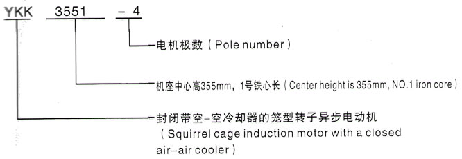 YKK系列(H355-1000)高压潍城三相异步电机西安泰富西玛电机型号说明